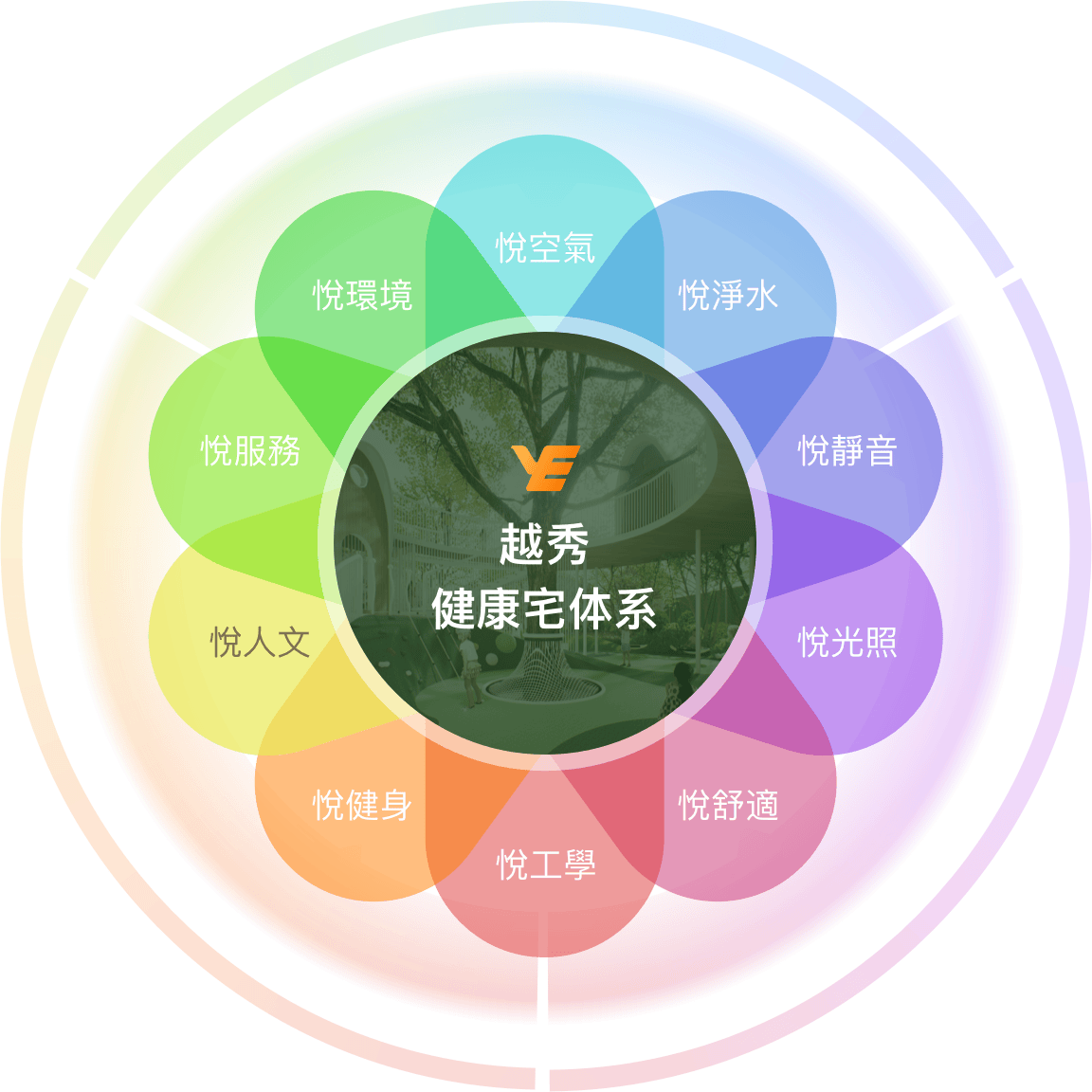 KU酷游官网-不凡成就非凡,相信品牌力量