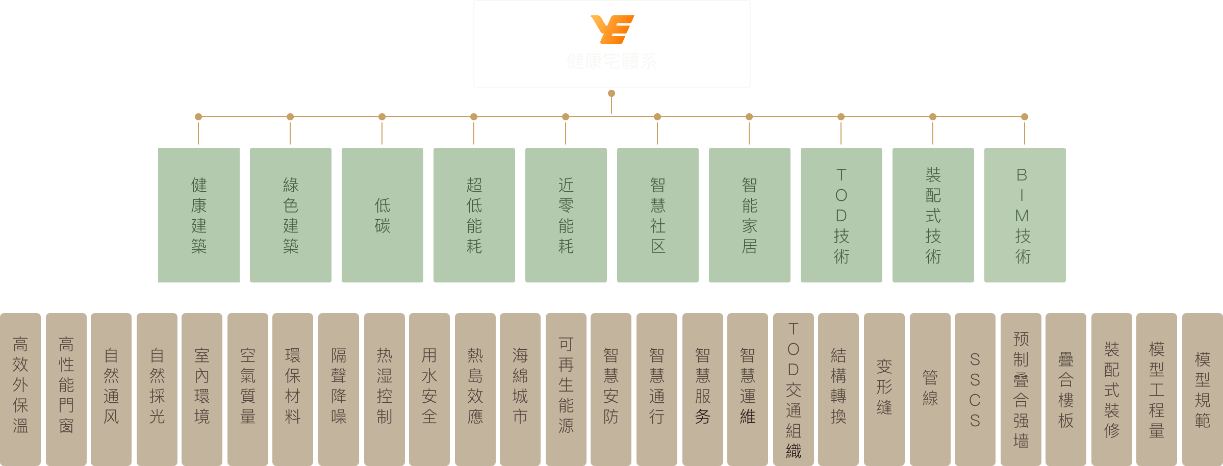KU酷游官网-不凡成就非凡,相信品牌力量