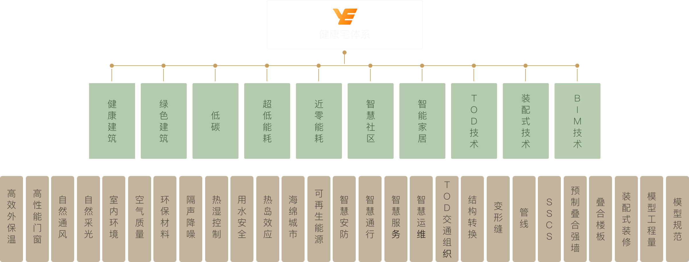 KU酷游官网-不凡成就非凡,相信品牌力量